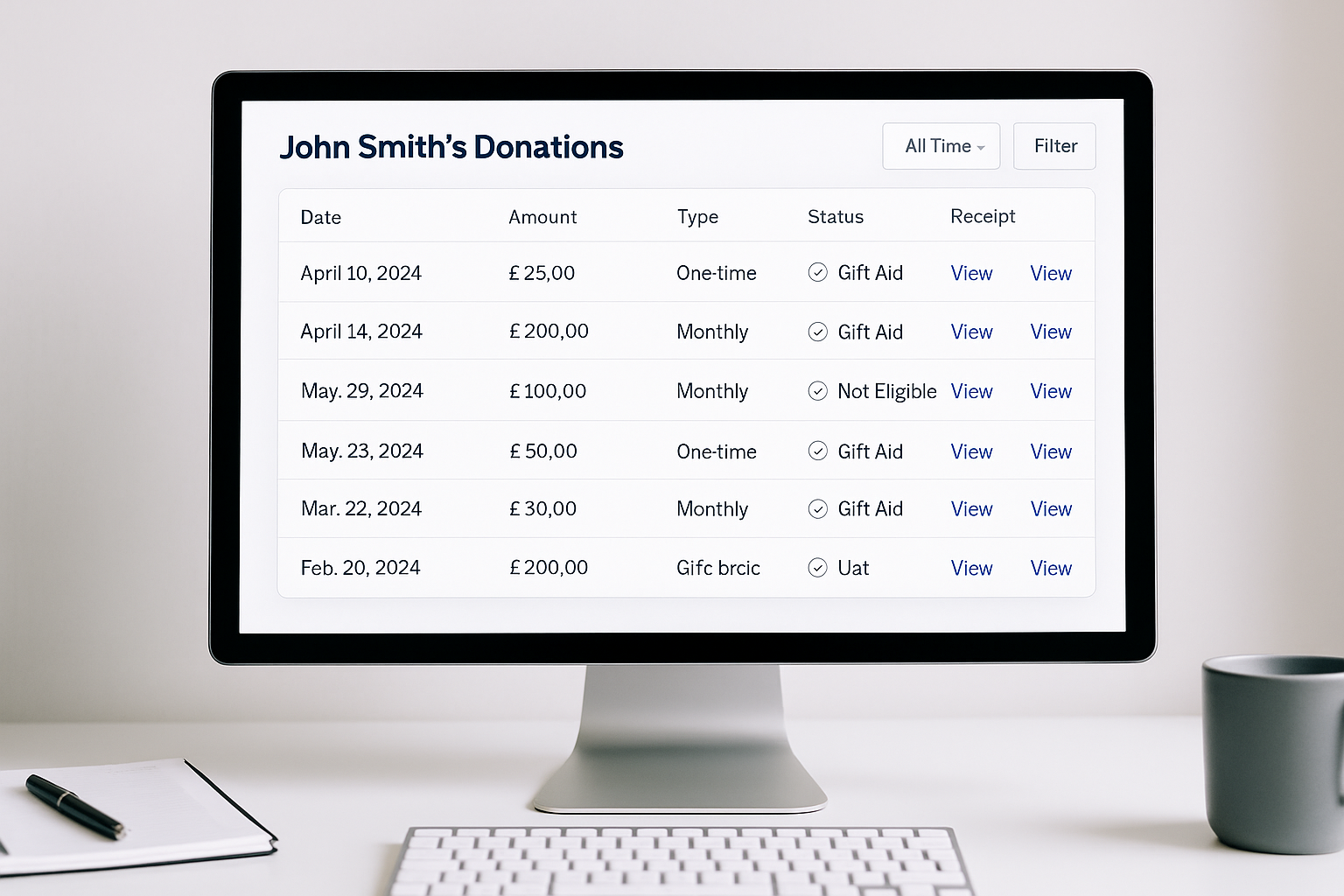 How Can I View All Donations from a Specific Donor